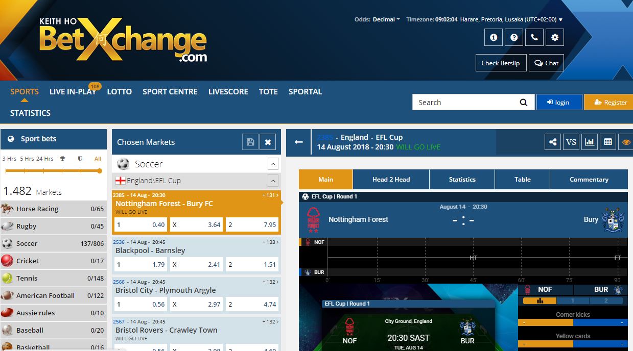 Hav hagl byrde Soccer Prediction Sites | Sports Betting South Africa