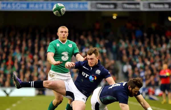 Six Nations Preview