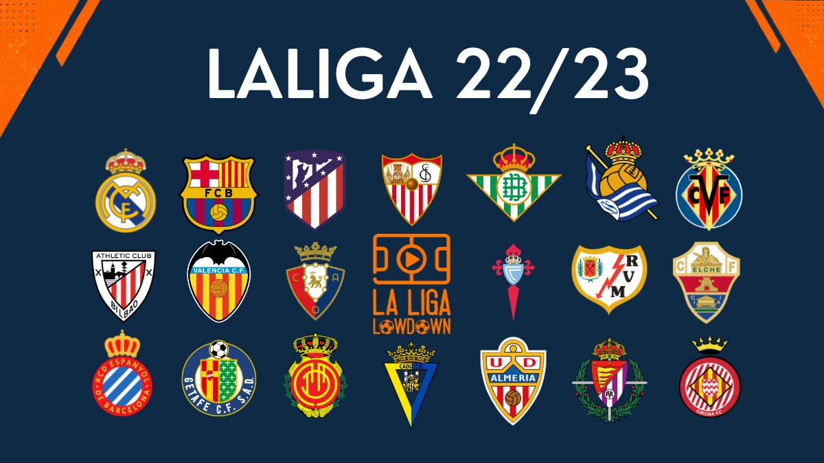 Globe Soccer - Teams competing in the 2022/23 LaLiga season